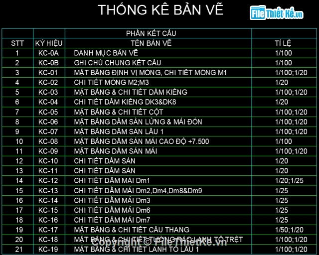 biệt thự 2 tầng,biệt thự 2 tầng 20x20m,thiết kế biệt thự 2 tầng,mẫu biệt thự 2 tầng